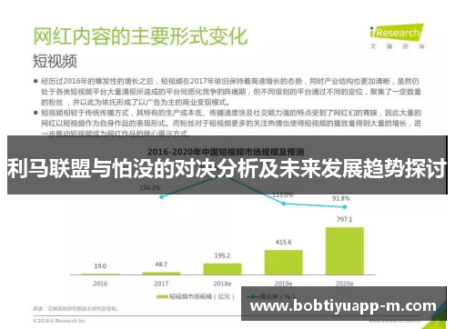 利马联盟与怕没的对决分析及未来发展趋势探讨